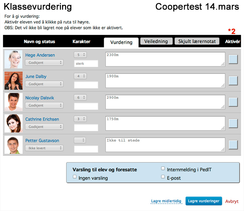 Illustrasjon: Klassevurdering - Deaktiverte elever